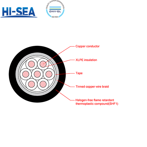 CKJ86/SC XLPE Insulation Low Smoke Halogen Free Flame Retardant Armor Type Marine Control Cable